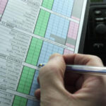 how long is a driving test in ireland